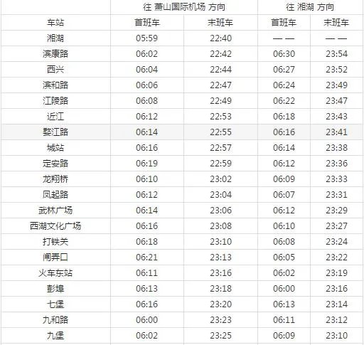 2021杭州地铁1号线路图 杭州地铁1号线站点图及运营时间