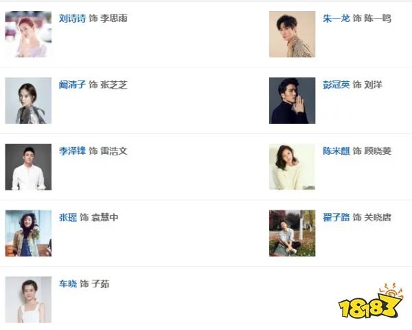 《亲爱的自己》演员表介绍