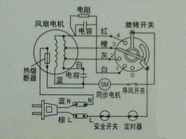 电风扇电容的正确接线图