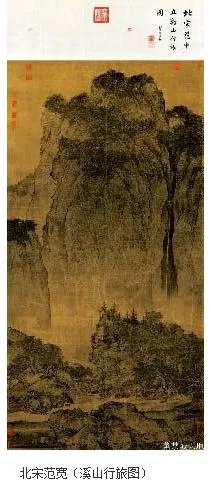 台北故宫博物院十大镇馆之宝是什么?