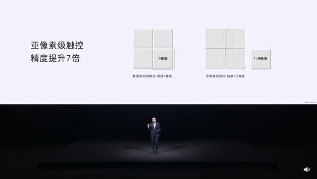 荣耀60发布会汇总:拍照超强的