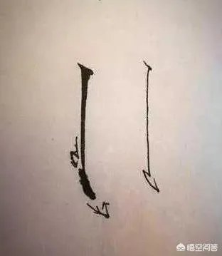 瘦金体怎么练
