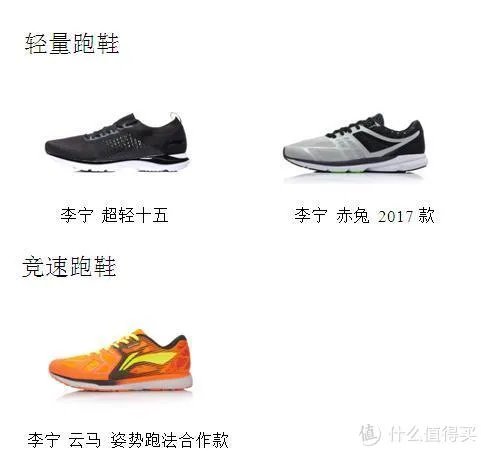 2018年跑鞋购买指南 篇二:李宁跑鞋推荐、点评及购买途径分析