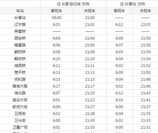 2021长春地铁3号线路图 长春地铁3号线站点图及运营时间
