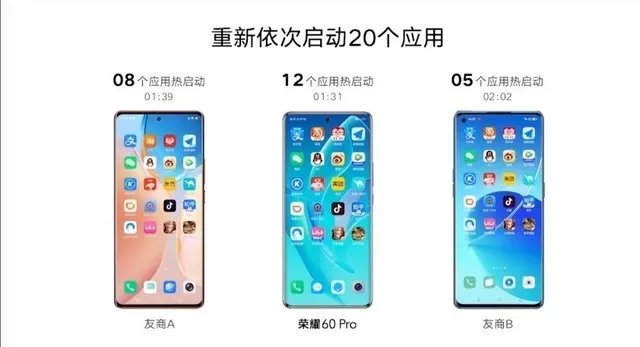 荣耀60发布会汇总:拍照超强的