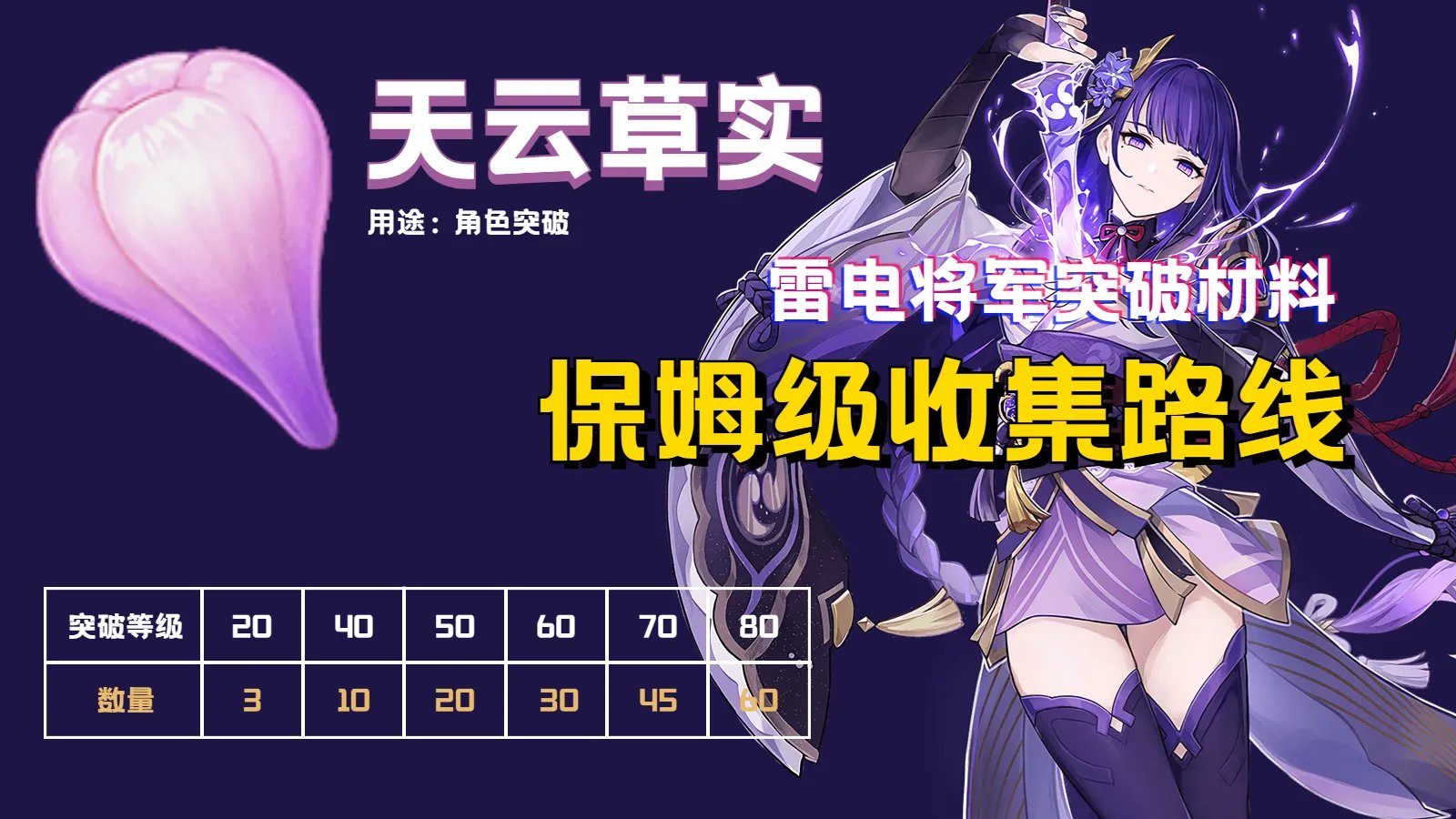 原神天云草实位置一览