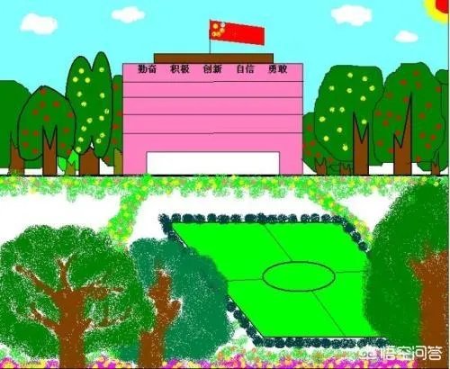 孩子马上上一年级了，送去好点封闭式学校住宿，还是去普通的不住宿学校好呢？为什么？
