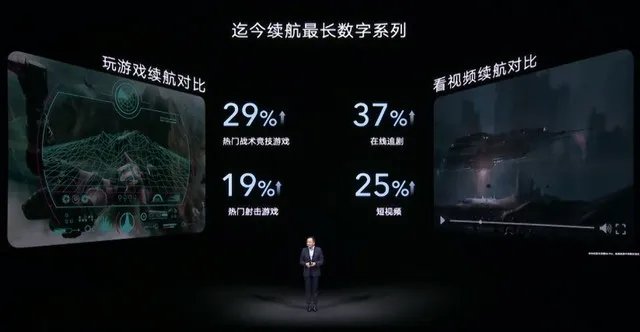 荣耀60发布会汇总:拍照超强的