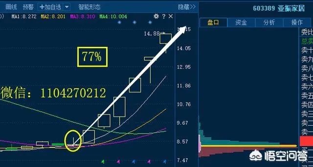科大讯飞和中科大