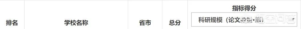 华东交通大学