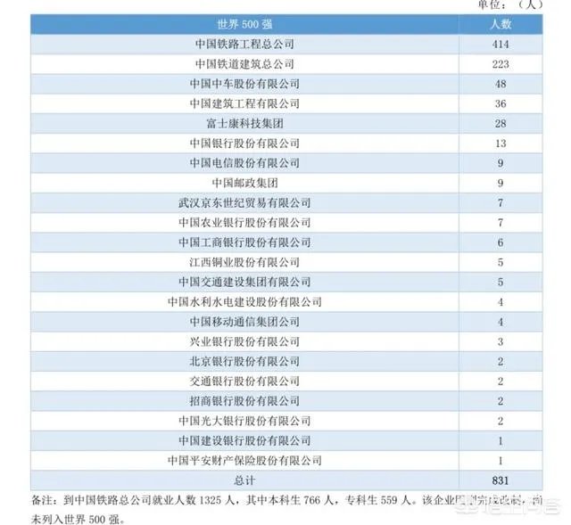 华东交通大学
