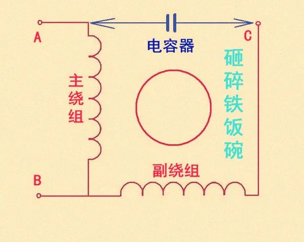 电风扇电容的正确接线图