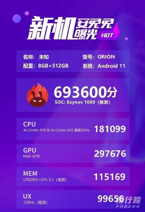 vivoX60用的什么处理器_vivoX60手机参数配置