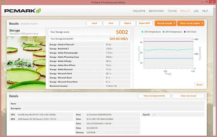 固态硬盘 as ssd benchmark多少分正常