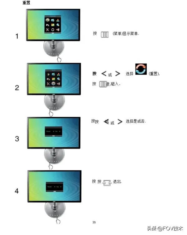 冠捷显示器怎么样?