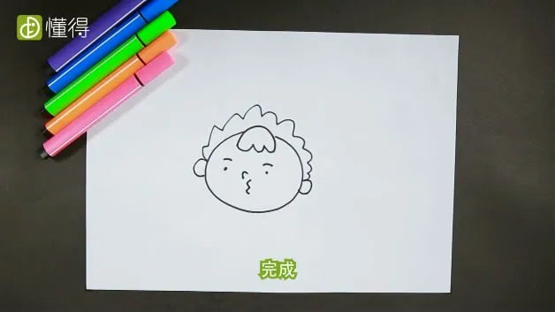 人物头像简笔画