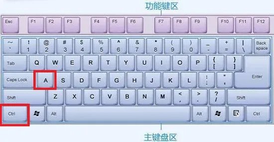 全选快捷键ctrl加什么详情介绍