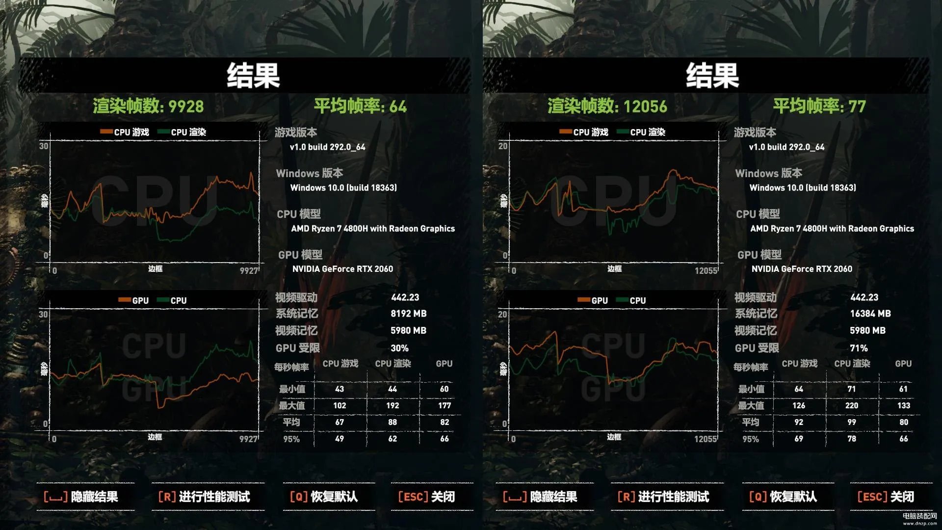 4800h处理器什么水平(AMD锐龙4800H首发测评)