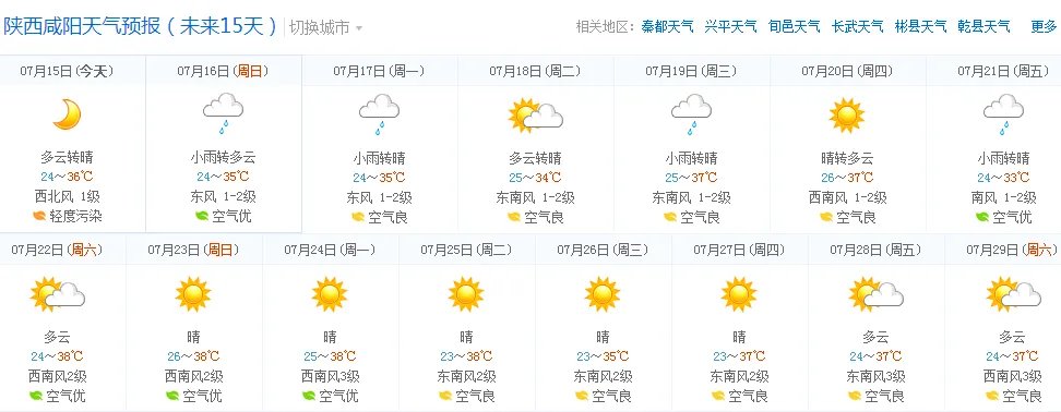 咸阳三天天气？