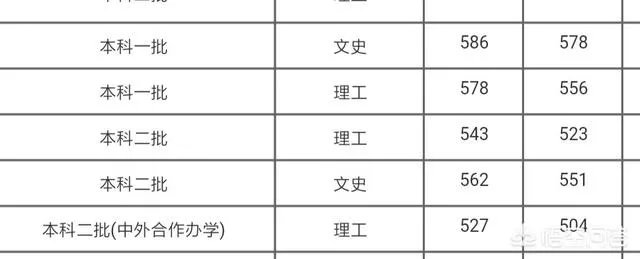 华东交通大学