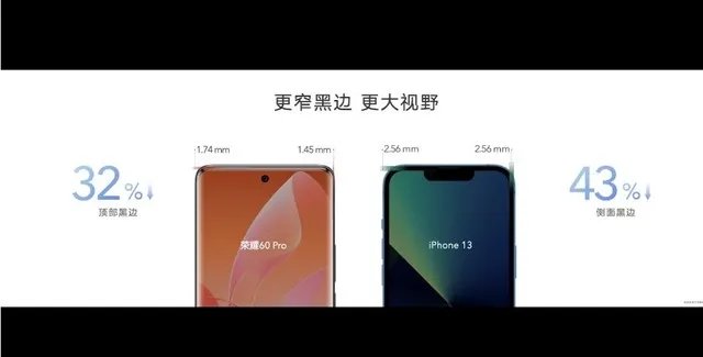 荣耀60发布会汇总:拍照超强的
